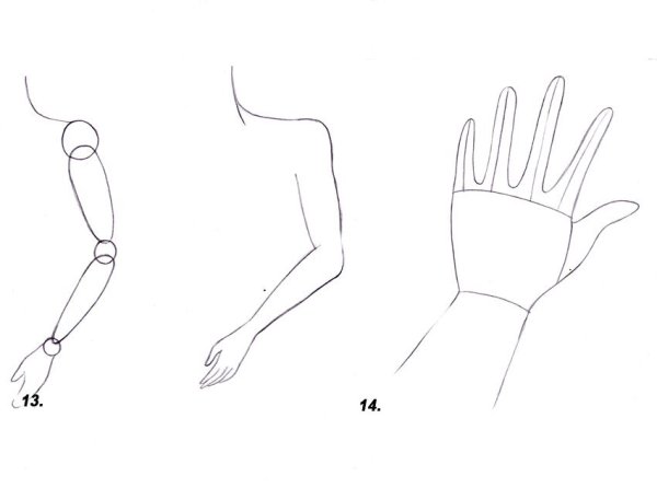 Части тела аниме для рисования