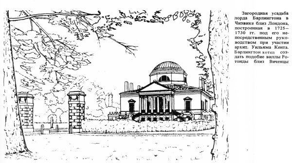 Дворянская усадьба раскраска