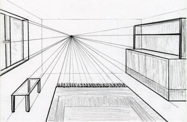 Линейная перспектива с 2 точками схода