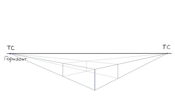 Перспектива комнаты сбоку