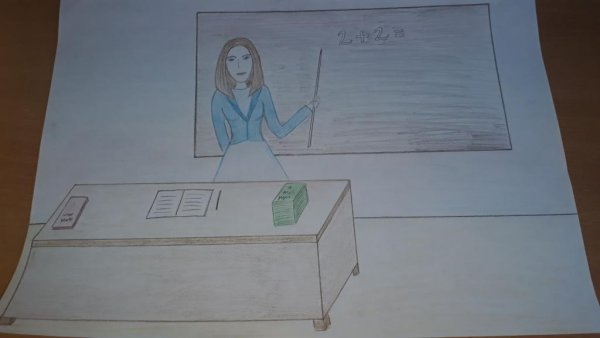 Педагог будущего рисунок