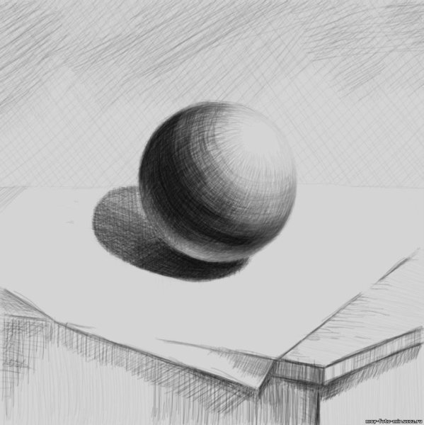 Рисование шара