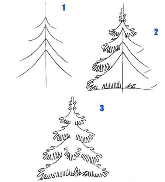 Елка раскраска