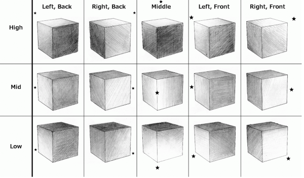 Натюрморт куб и цилиндр
