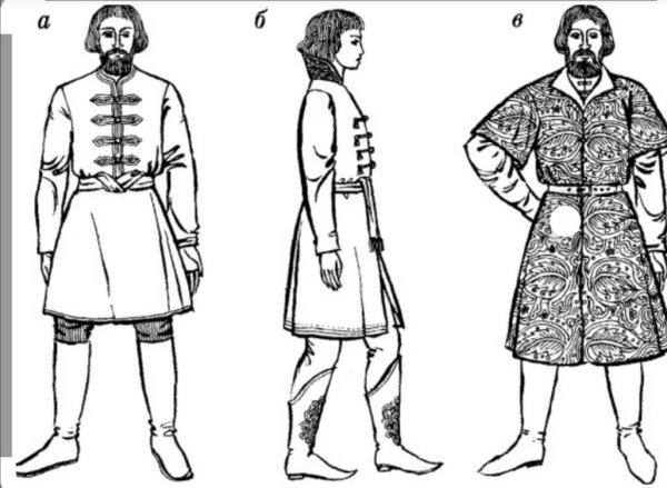 Старинные костюмы рисунки