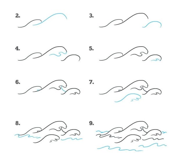 Как рисовать волны