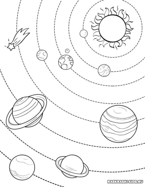 Солнечная система рисунок