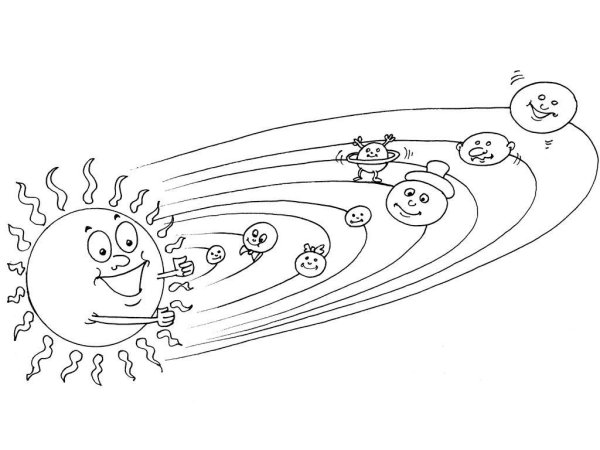 Солнечная система картинки раскраски