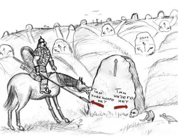 Илья Муромец у камня рисунок