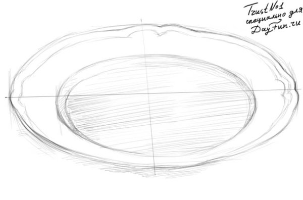 Нарисовать тарелку