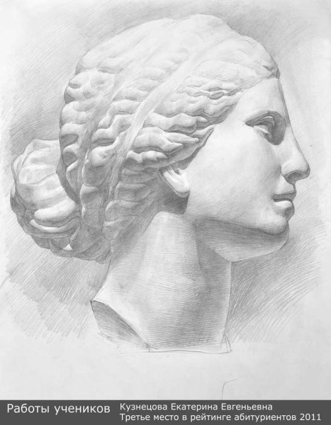 Германик Юлий Цезарь Клавдиан гипсовая голова