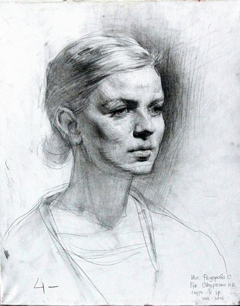 Голова фронтально