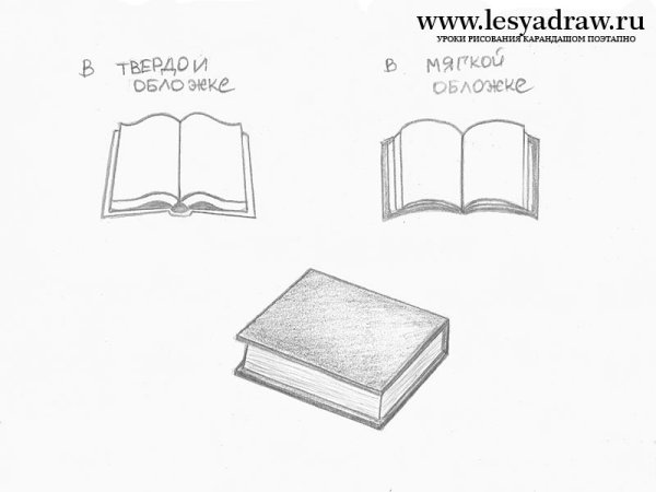 Поэтапное рисование книжки