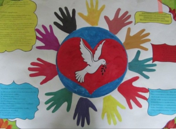 Рисование Дружба народов