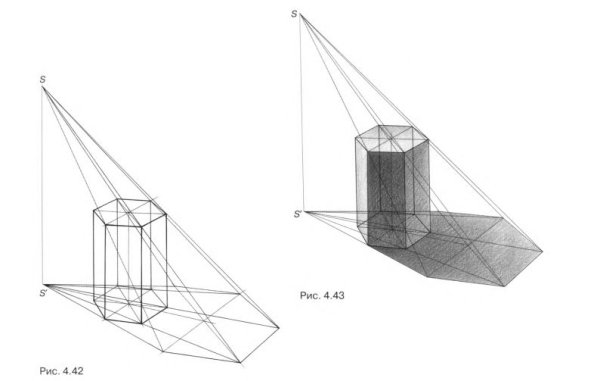 Построение шестиугольной Призмы в перспективе