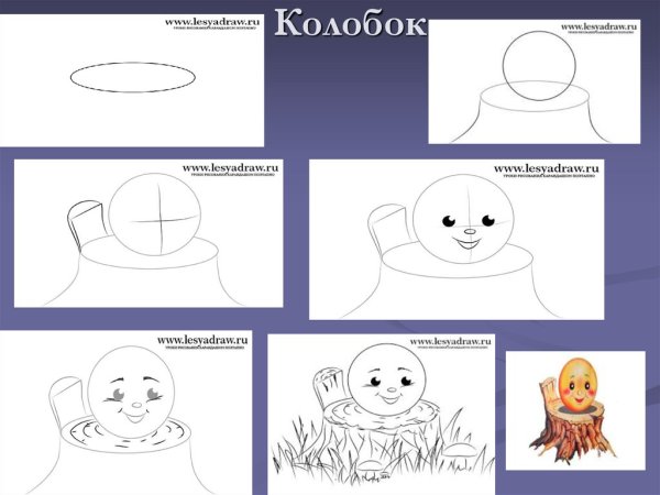 Колобок поэтапное рисование