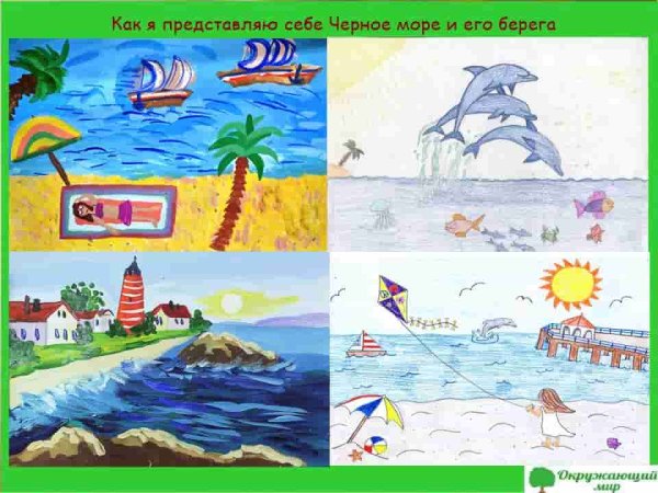 Как я представляю себе черное море и его берега