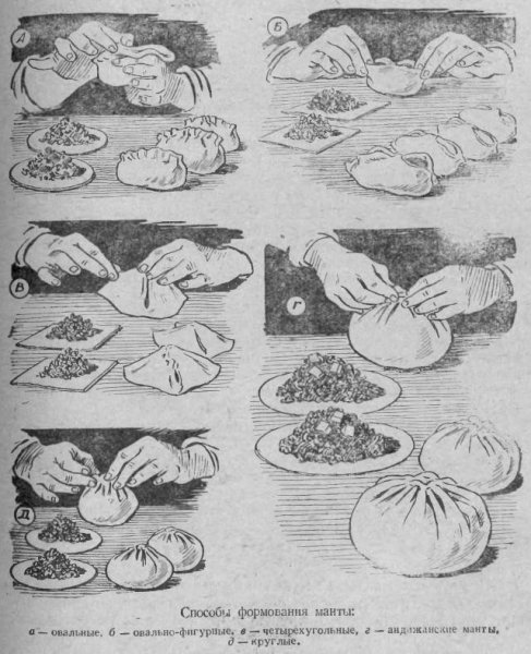 Карим Махмудов узбекские блюда