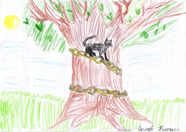 Руслан и Людмила кот ученый иллюстрации