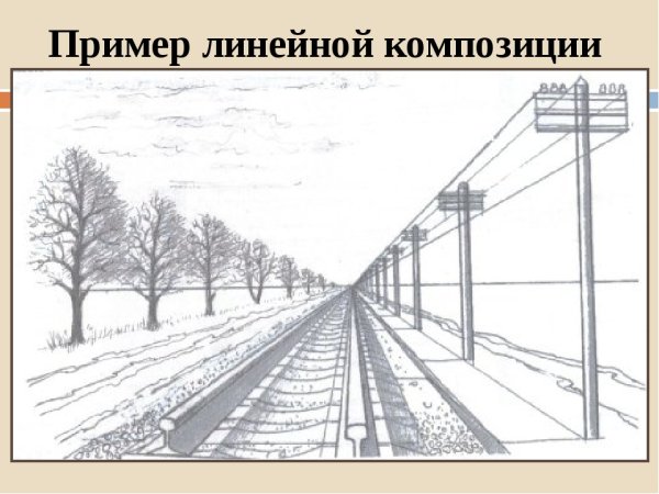 Изображение пространства линейная перспектива