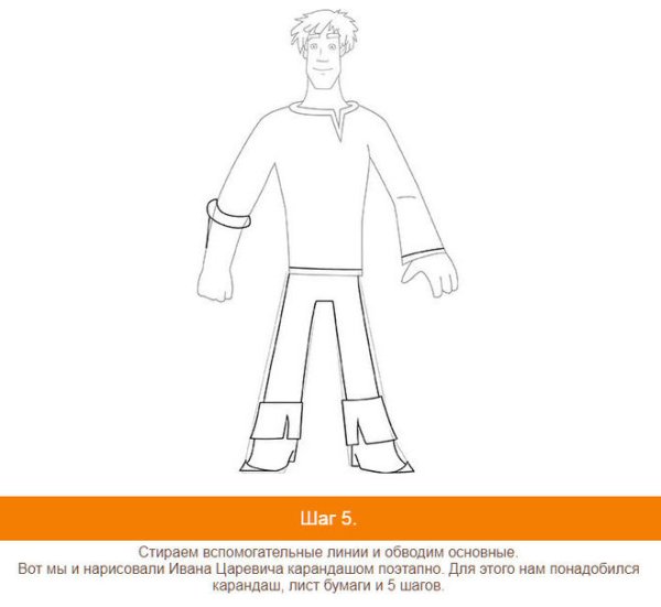 Как нарисовать Ивана царевича