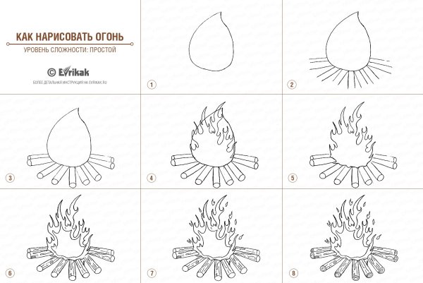Рисунки огня карандашом для начинающих