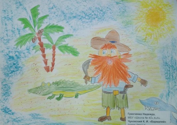 Пират картинка раскраска