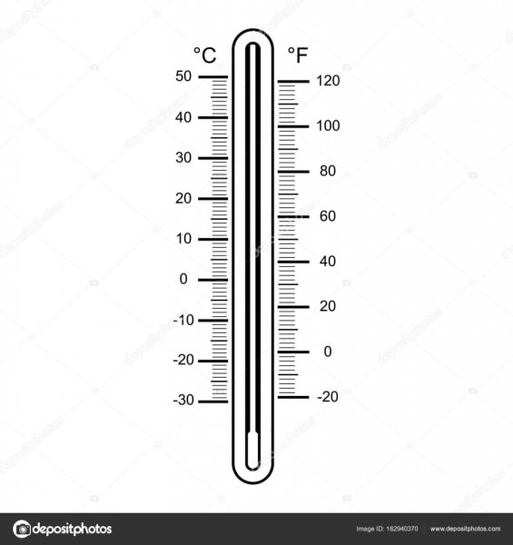 Шкала термометра рисунок