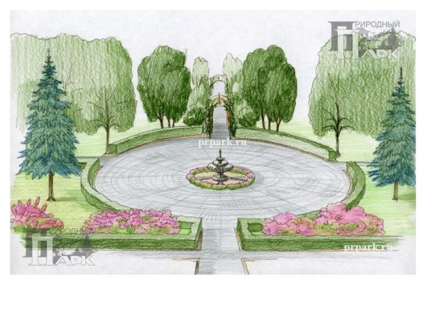 Рисунки парков
