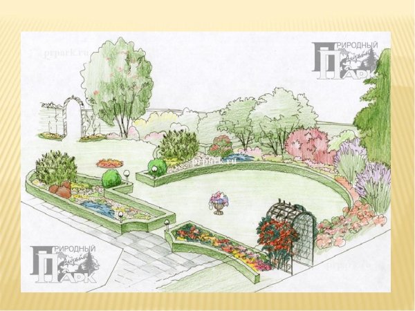 Уроки рисования карандашом пейзажи