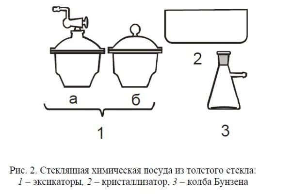 Бюкс химический рисунок