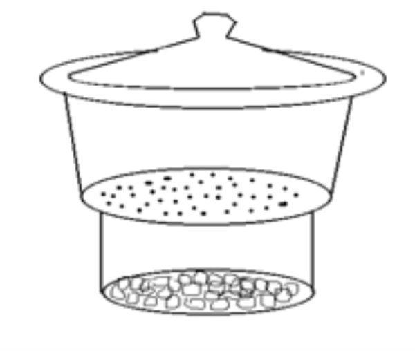 Прибор химии эксикатор