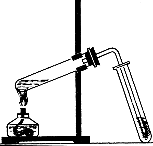 Химическая посуда схема хим стакан