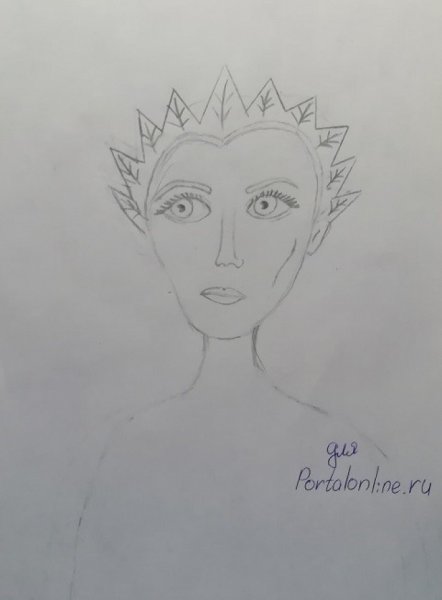 Королева Англии Елизавета профиль