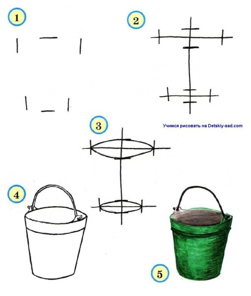 Ведро раскраска для малышей