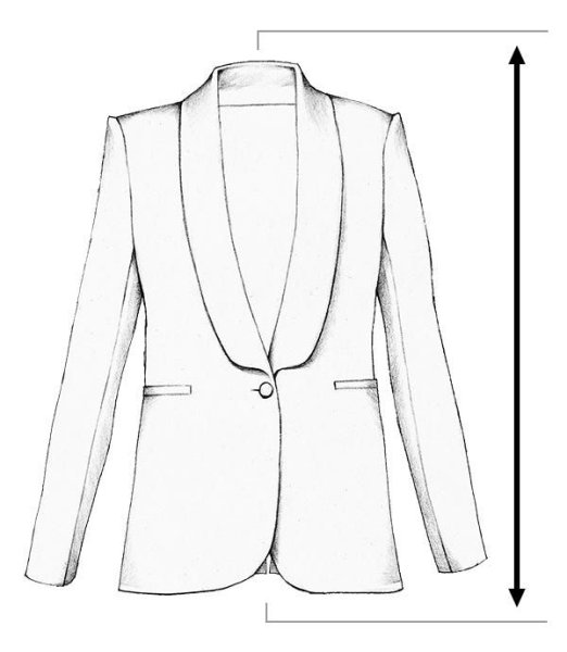 Эскизы модных женских пиджаков