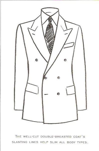 Эскизы мужских классических костюмов