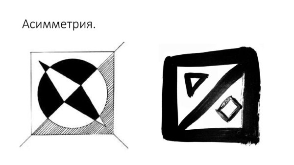 Асимметричная композиция