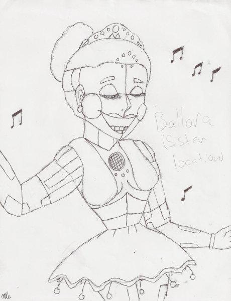 Балора ФНАФ