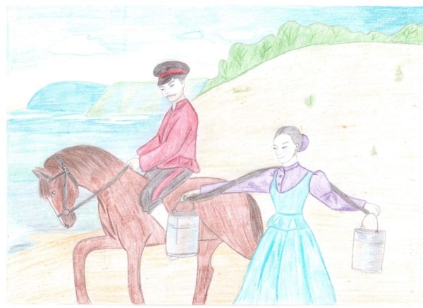 Раскраска казачество