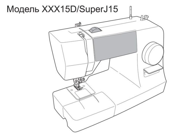 Швейная машинка раскраска для детей