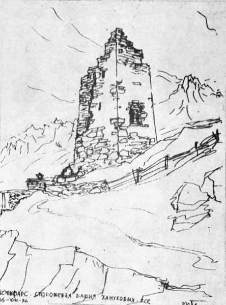 Рисуем Коста Хетагурова Северной Осетии