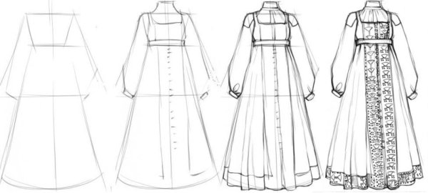 Русский народный костюм раскраска