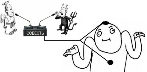 Символы добра и зла