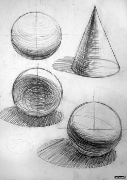 Рисование шара в перспективе