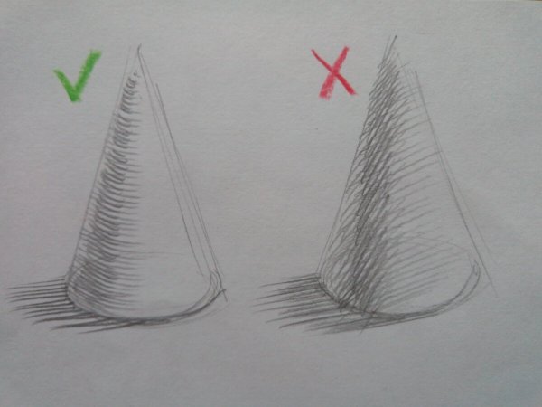 Заштрихованный конус