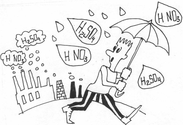 Экологические проблемы раскраска