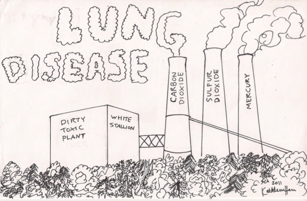 Плакат на тему берегите воздух