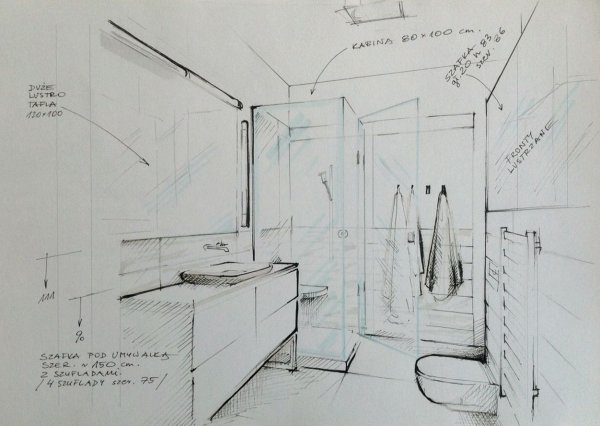 Интерьер черчение