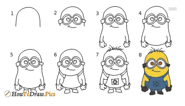 Рисунки карандашом Миньоны из Гадкий я